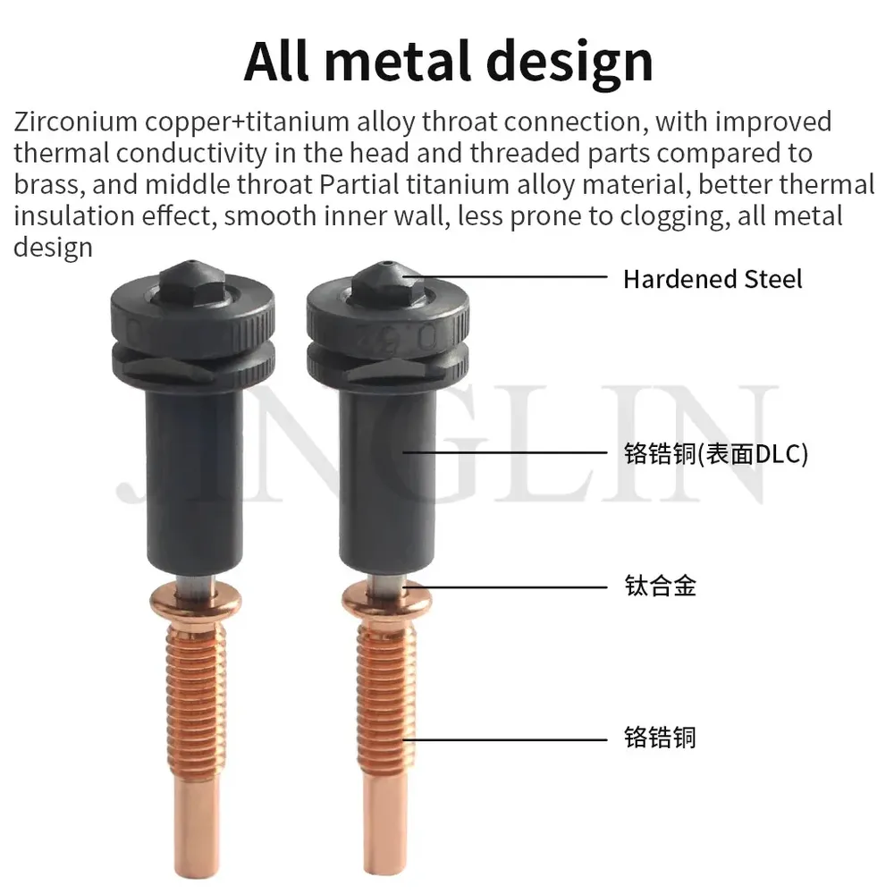 E3D REVO Hotend Kit mit Keramik Heizkern Thermistor
