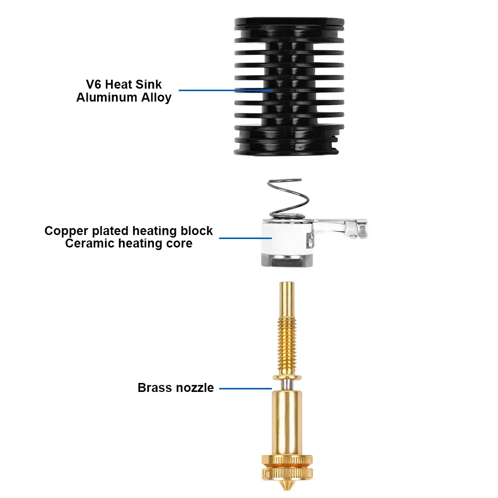 E3D Revo Keramik Hotend Kit mit Schnellheizung