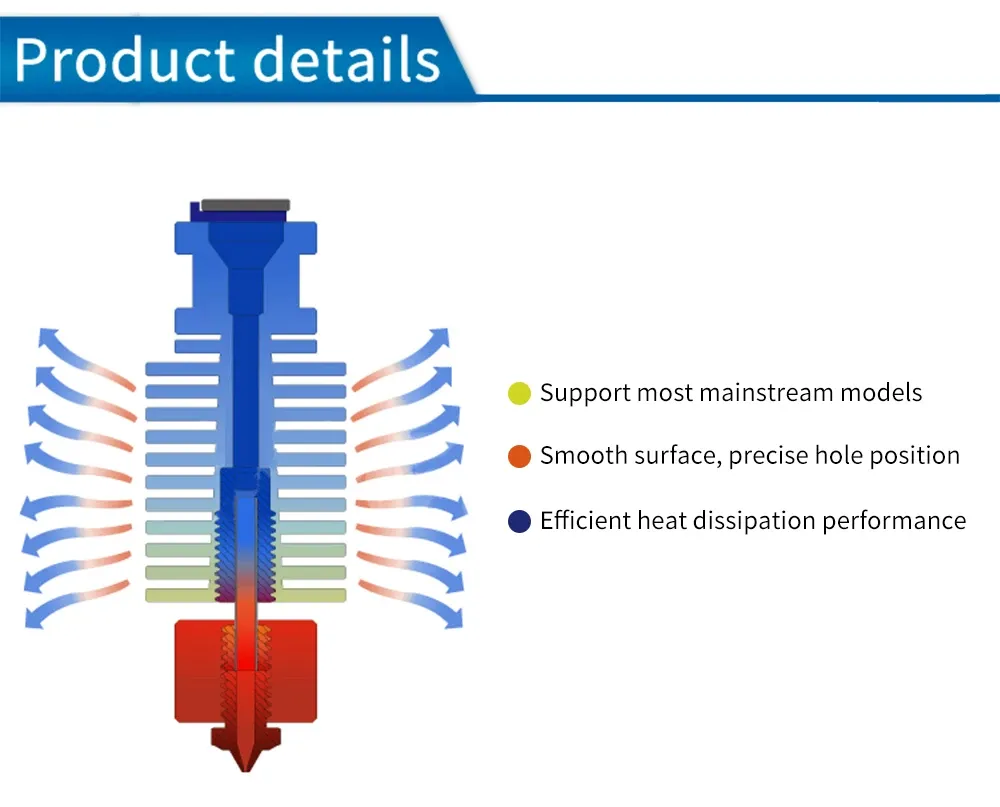E3D V6 Hotend mit Bimetall-Heatbreak für V6 Prusa Voron