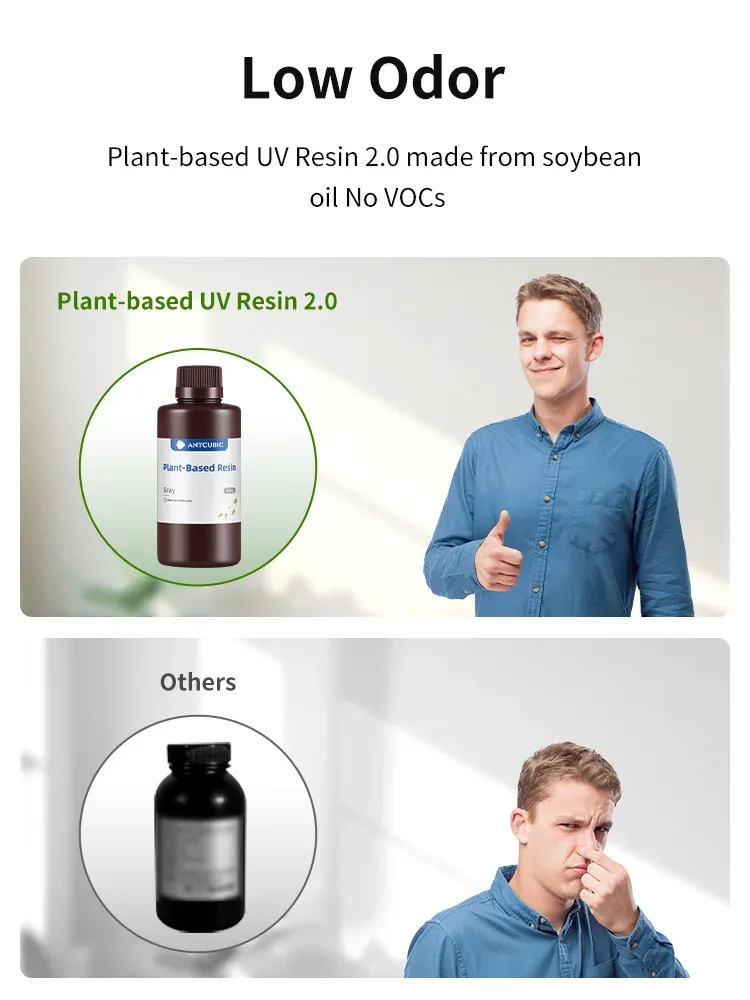 ECO UV-Harz 2.0 405nm 1kg geruchsarm pflanzenbasiert