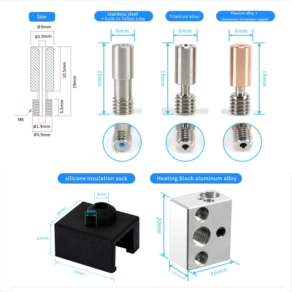 Ender 3 S1 Bi-Metall Heatbreak Hotend Wärmeblock Bimetall Hals