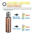 Ender3 CR10 Bimetall-Heatbreak-Hals Titan Kupfer Upgrade – 5