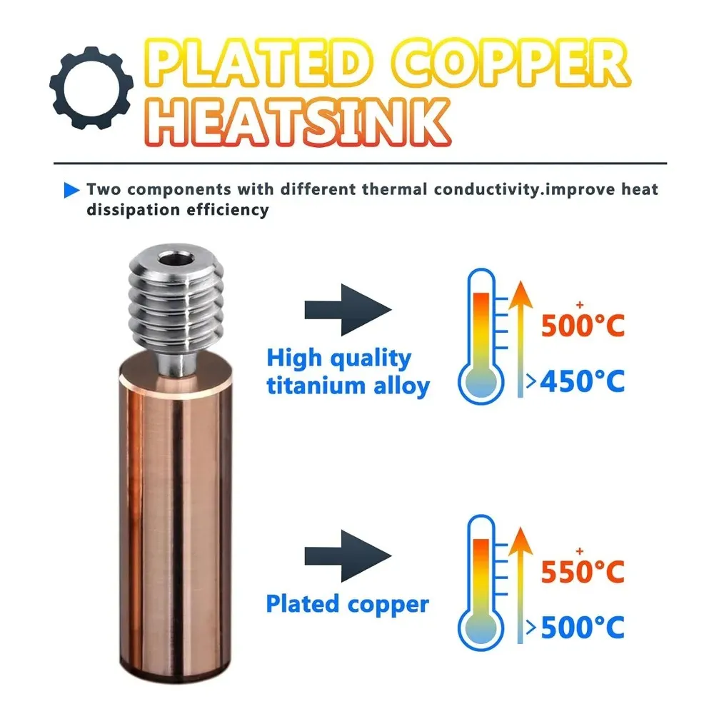 Ender3 CR10 Bimetall-Heatbreak-Hals Titan Kupfer Upgrade