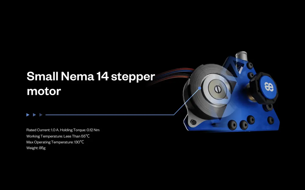 Extruder APUS gehärteter Stahl Doppelzahnrad für Voron Creality