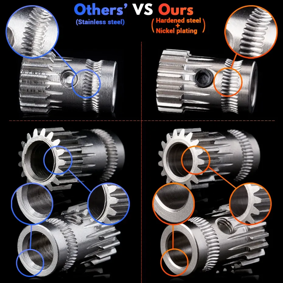 Extruder DDB V1.0 Bowden Dual Drive für Ender3 CR10