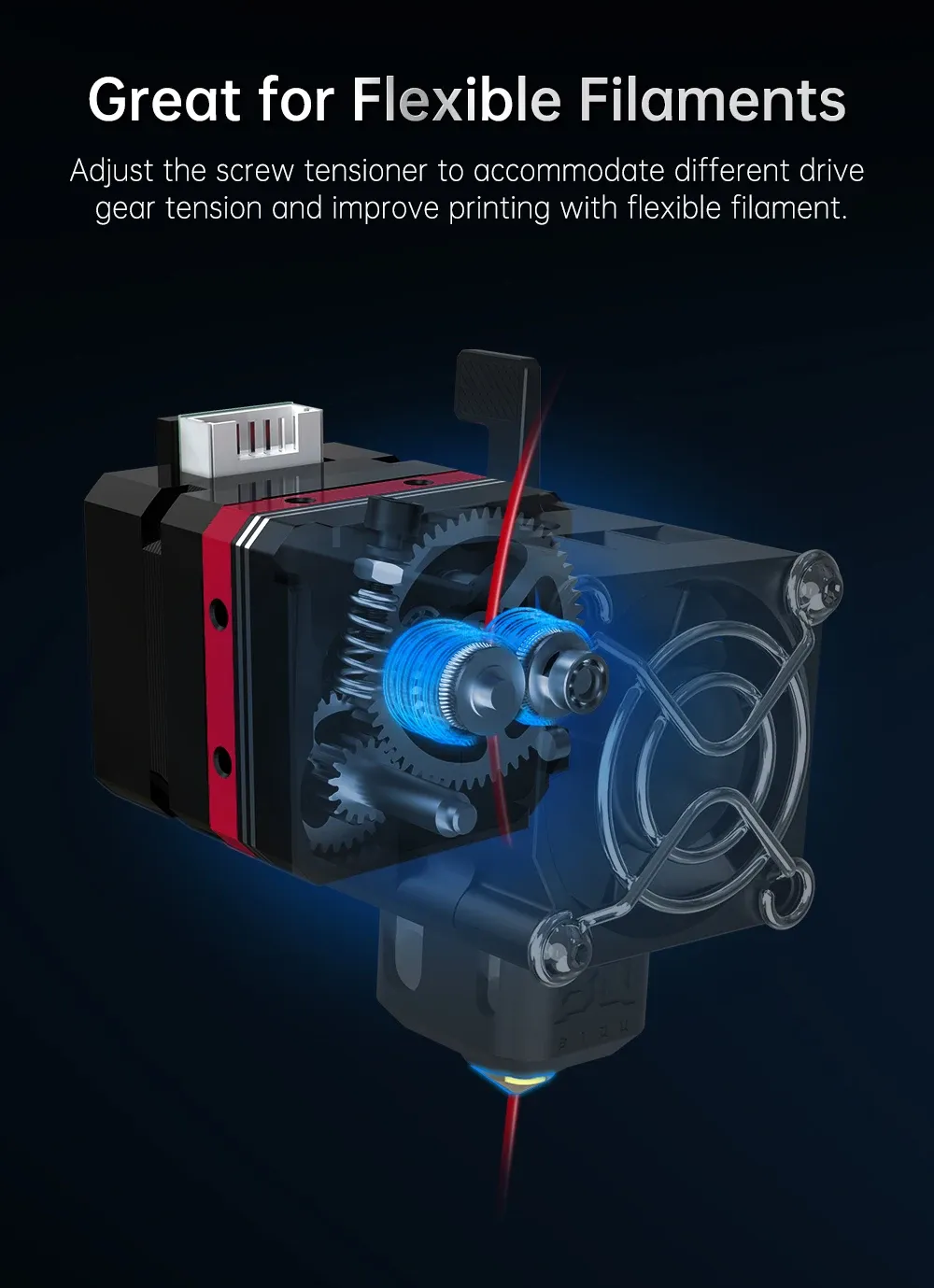 Extruder-Hotend BIQU H2 V2S Dual-Getriebe bis 270°C