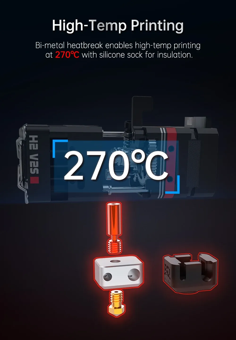 Extruder-Hotend BIQU H2 V2S Dual-Getriebe bis 270°C