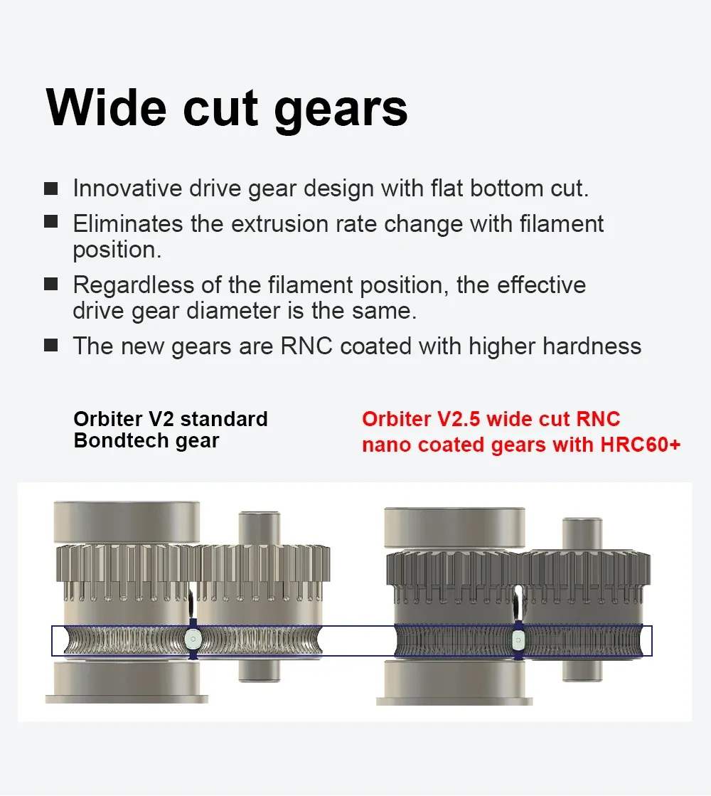 Extruder Orbiter V2.5 LDO Motor Direktantrieb für Voron