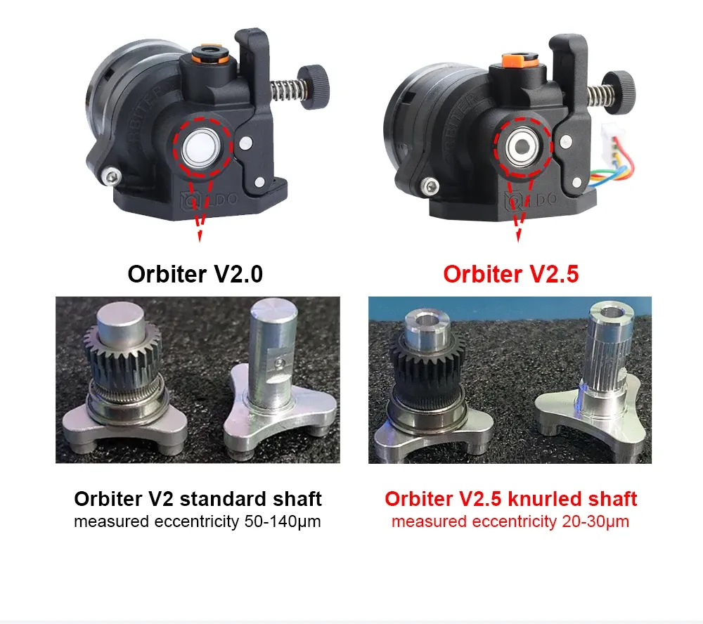 Extruder Orbiter V2.5 LDO Motor Direktantrieb für Voron