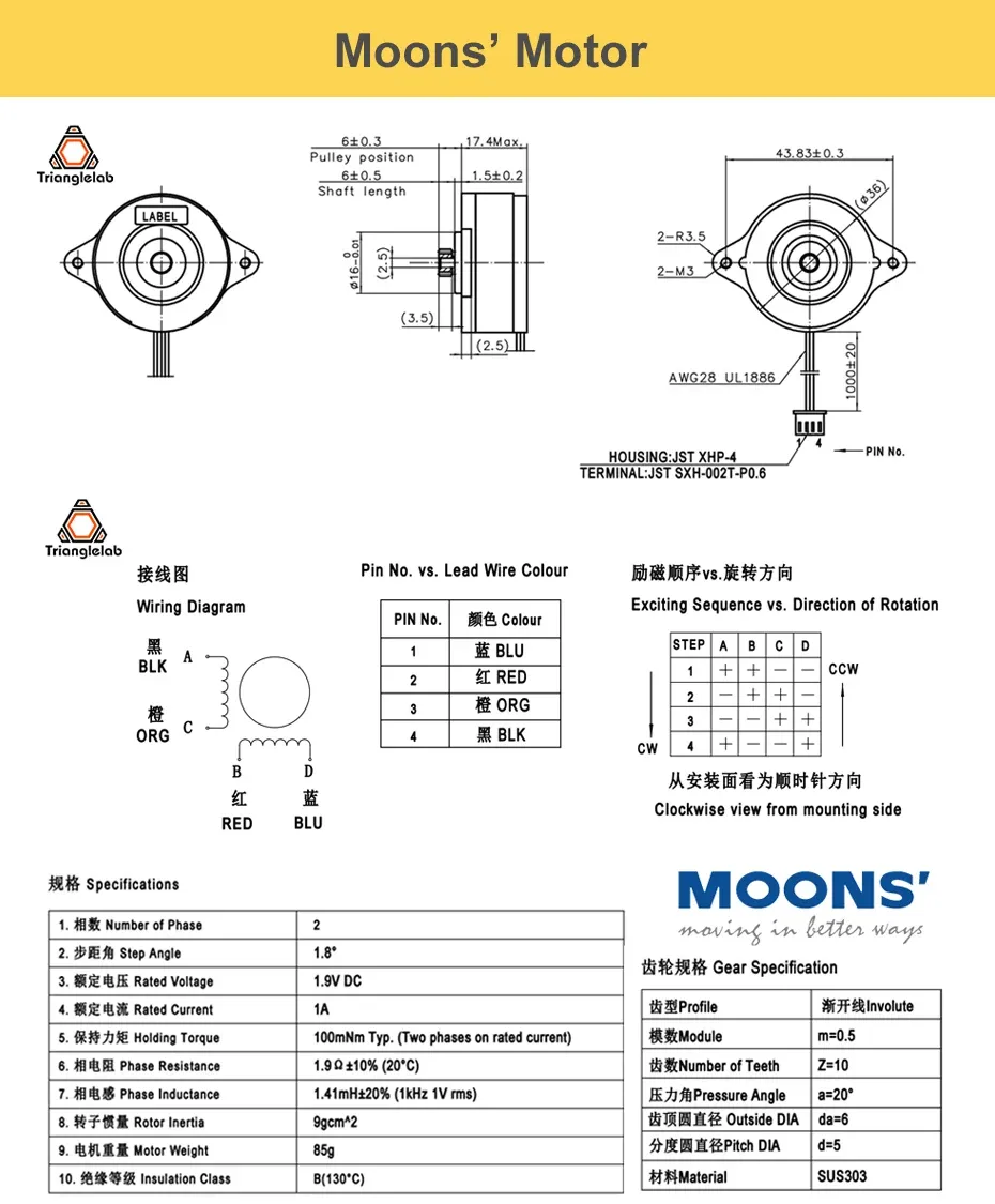 Extruder Sherpa MINI LDO MOONS leicht für Ender3 CR10