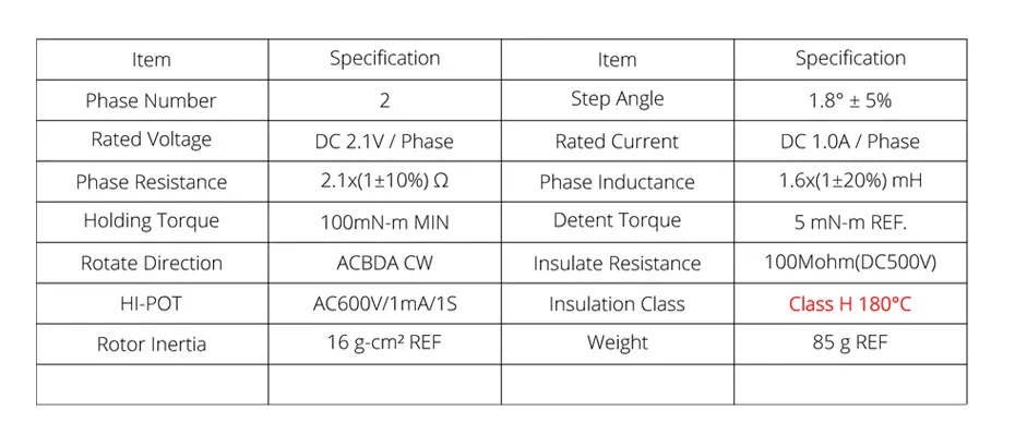 Extruder Sherpa MINI LDO MOONS leicht für Ender3 CR10