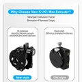 Extruder-Zahnradsatz K-Serie DLC-beschichtet für Creality K1 – 4