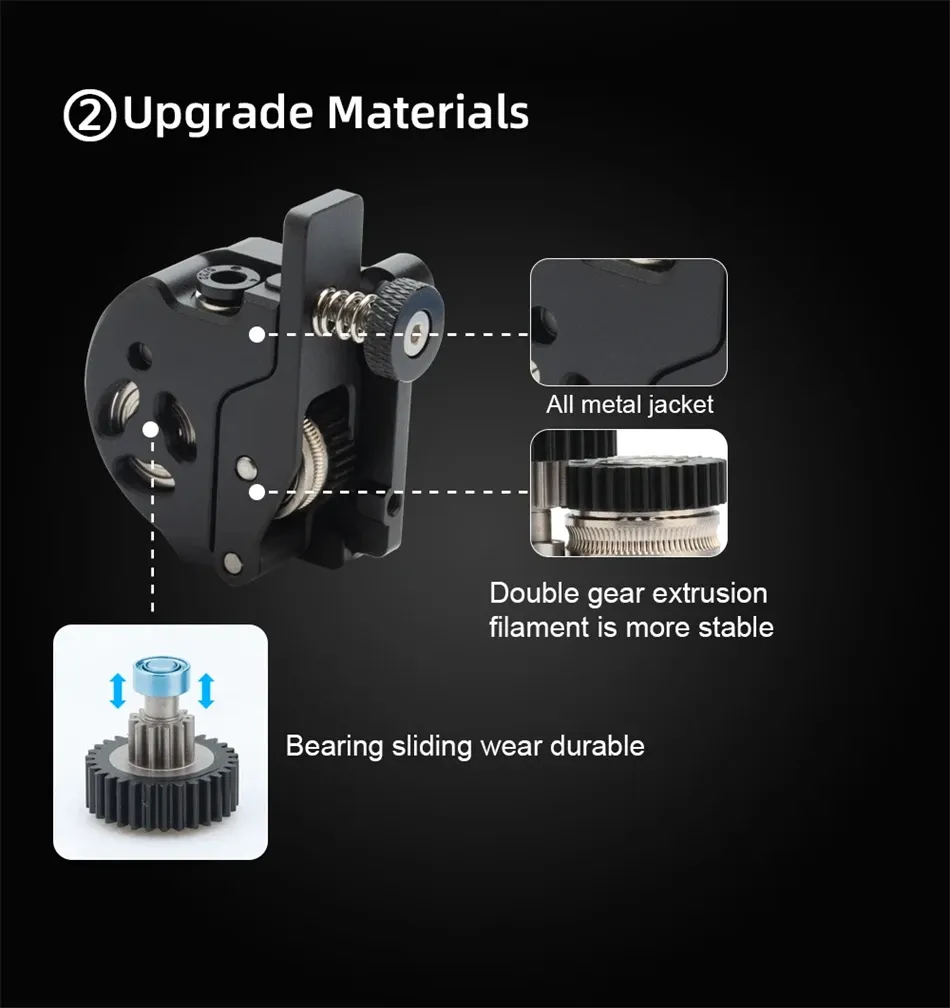 Extruder-Zahnradsatz K-Serie DLC-beschichtet für Creality K1