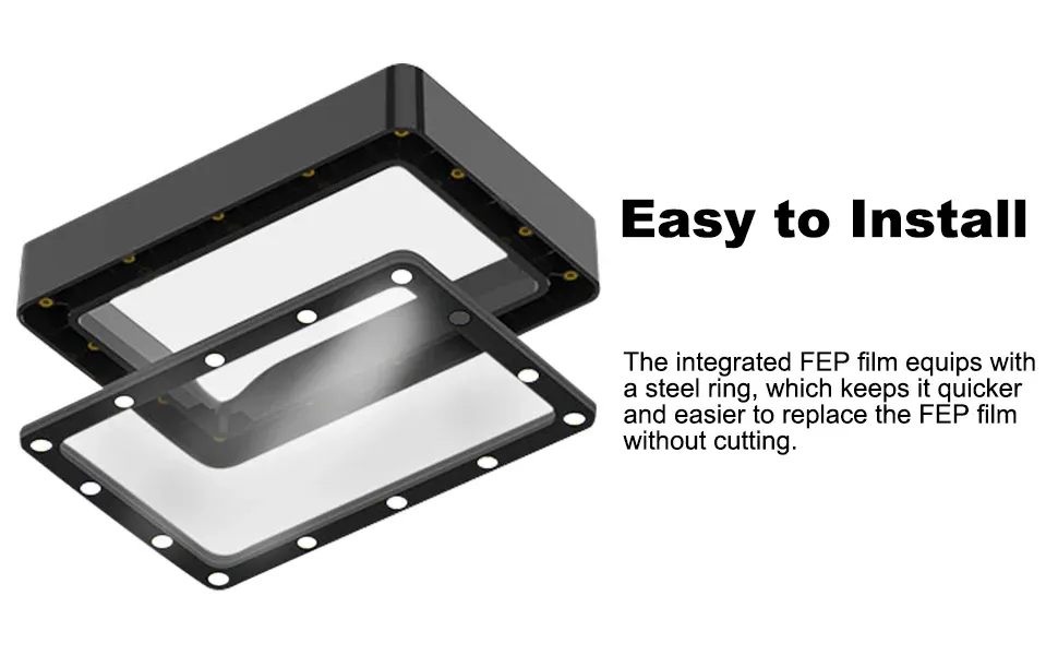 FEP-Folie für Anycubic Photon Mono 2/4 2 Stück