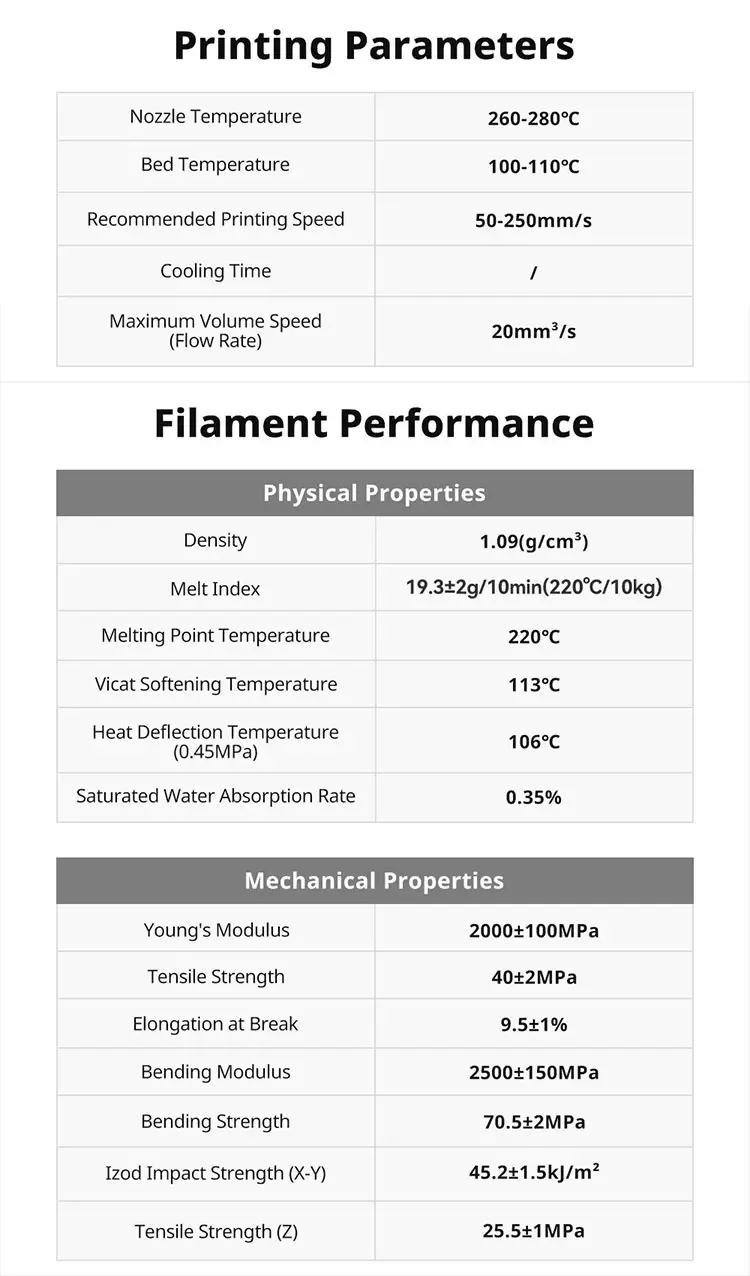 Filament ASA 1,75 mm wetterbeständig geruchsarm zäh