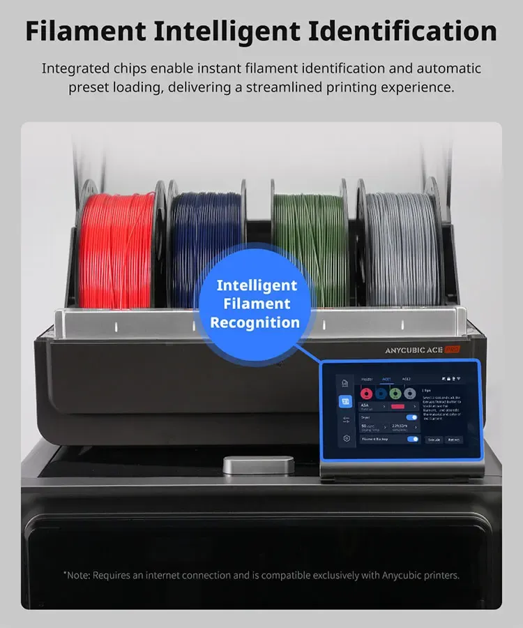 Filament ASA 1,75 mm wetterbeständig geruchsarm zäh