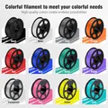 Filament ASA 1 kg UV/Regen/hitzebeständig für mechanische Teile – 5