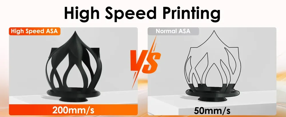 Filament ASA/HS-ASA 10 kg hitze-/UV-beständig