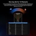 Filament Dryer Plus 2 Rollen 360° Heißluftheizung – 3