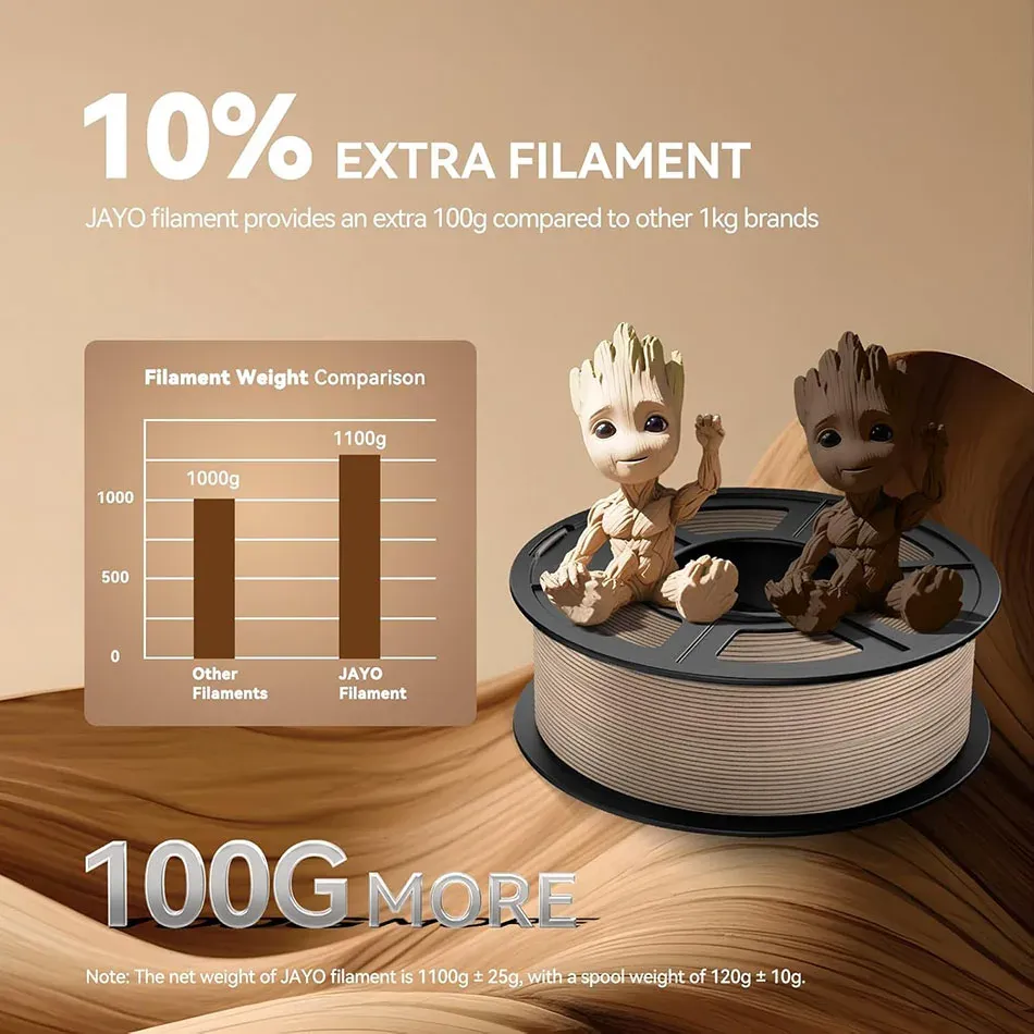 Filament Holz PLA 1,1kg 15% Holzfaser Hochgeschwindigkeit