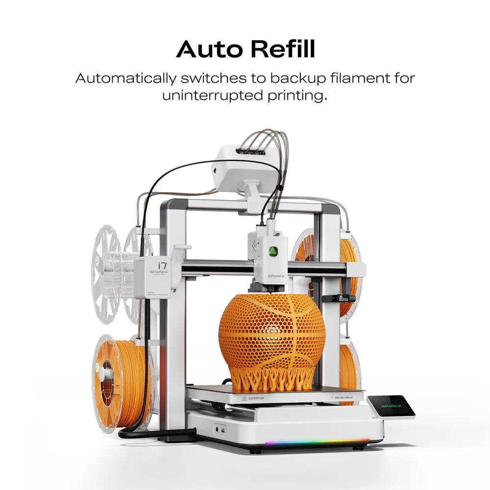 Filament Management Upgrade Kit