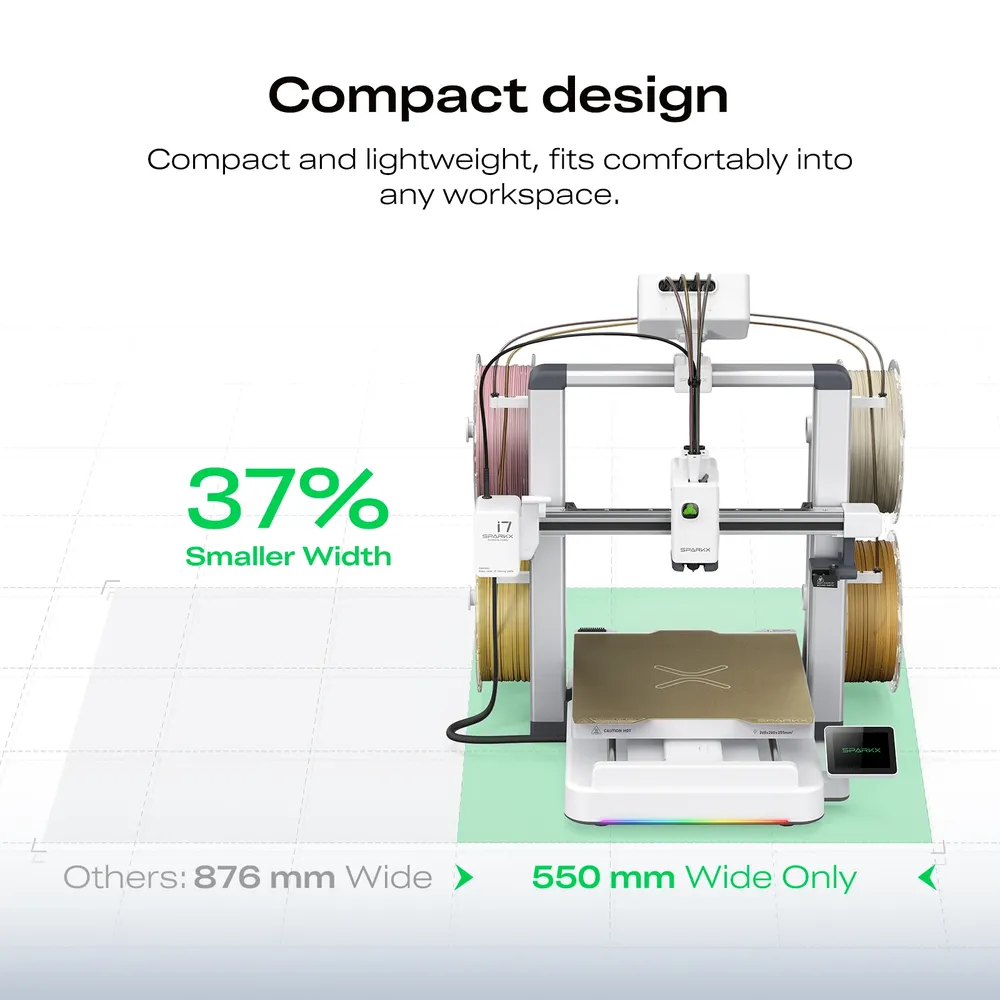 Filament Management Upgrade Kit