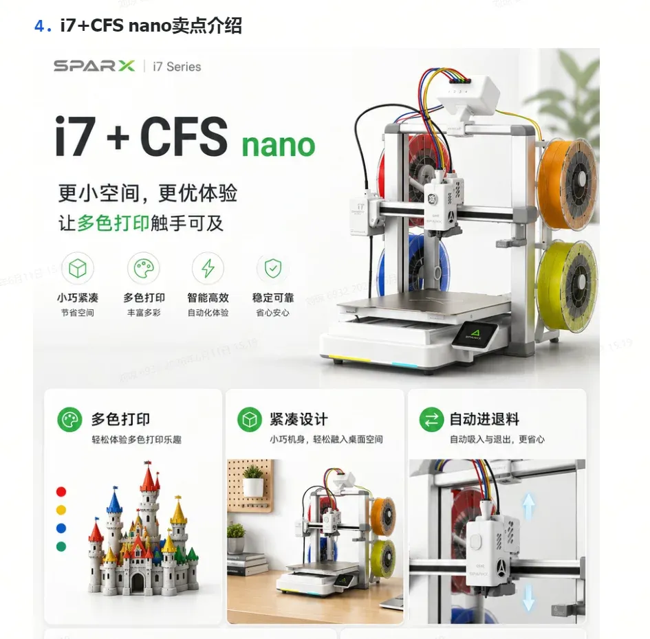 Filament Management Upgrade Kit