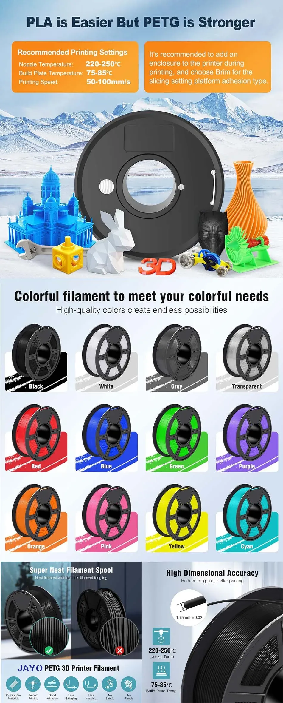 Filament PETG 2,2kg ordentlich gewickelt