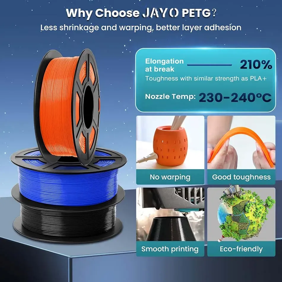 Filament PETG 20 Rollen 1,1kg/Rolle hochfest