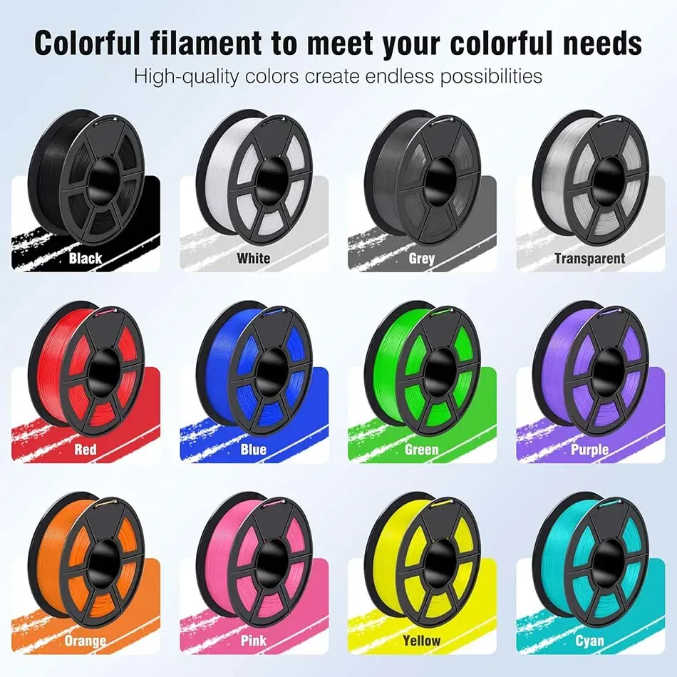Filament PETG 20 Rollen 1,1kg/Rolle hochfest