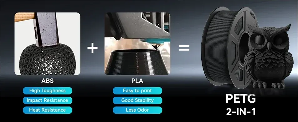 Filament PETG Hochgeschwindigkeit 5 Rollen DIY Geschenk