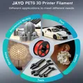 Filament PETG Klar 3,3kg hochfest blasenfrei – 2