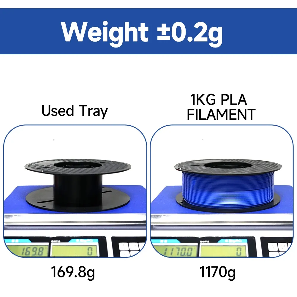 Filament PLA 5kg oder 10kg Mischfarben lokaler Versand