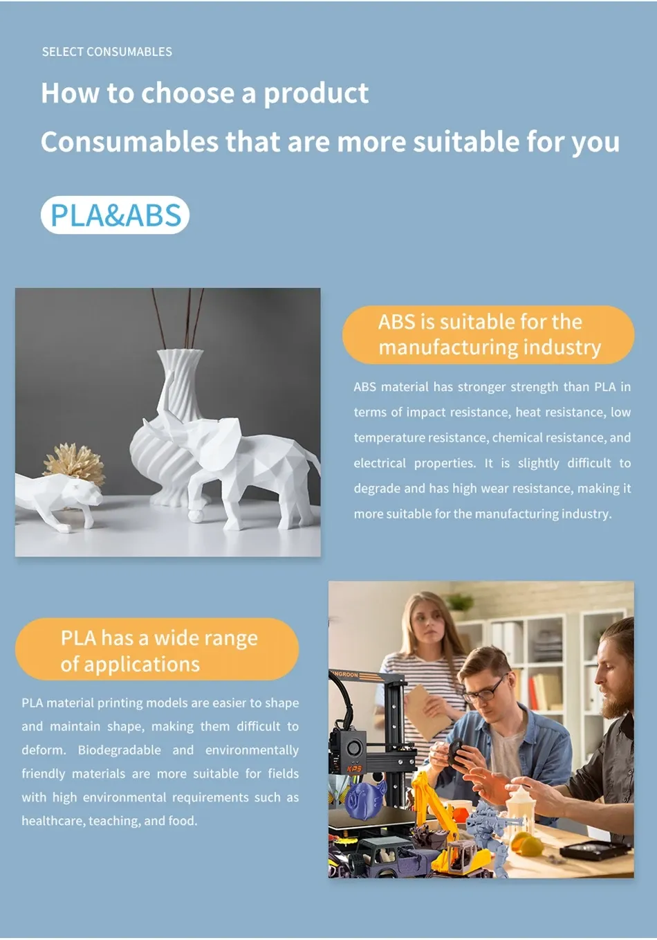 Filament PLA ABS PETG 10kg 10 Rollen Großhandel