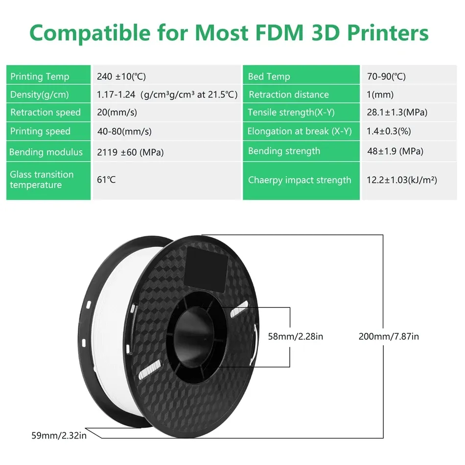 Filament PLA ABS PETG 10kg 10 Rollen Großhandel