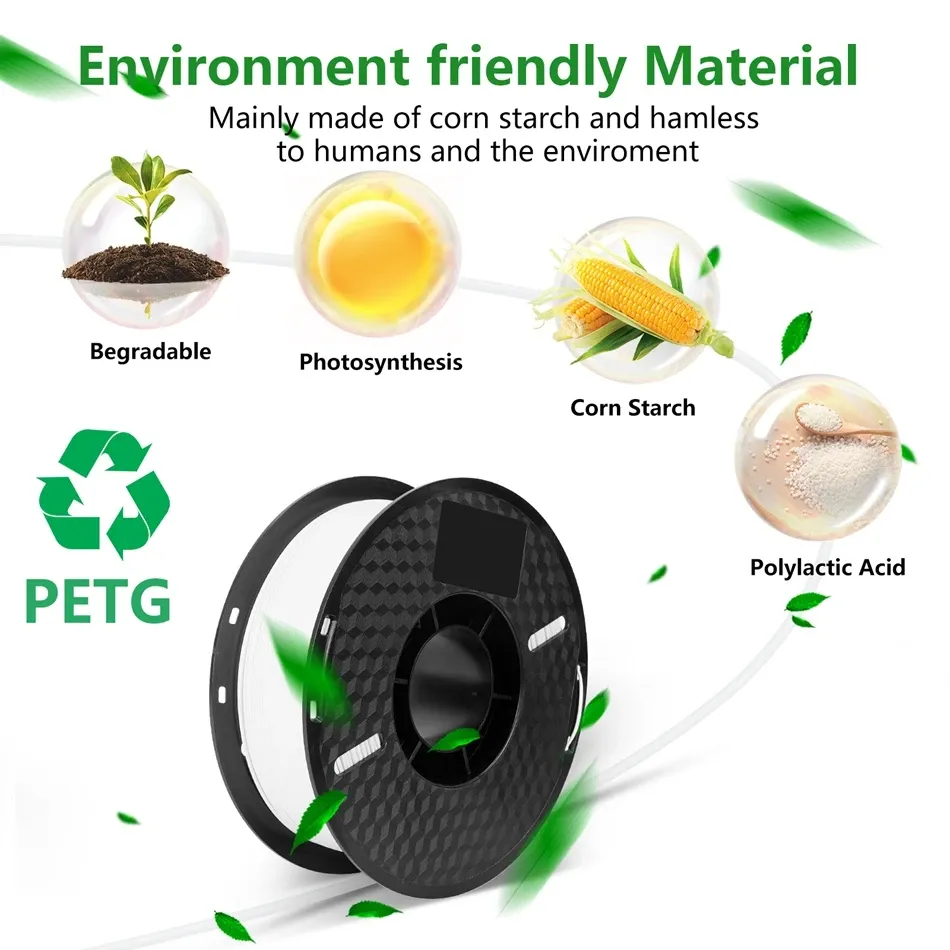 Filament PLA ABS PETG 10kg 10 Rollen Großhandel