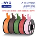 Filament PLA Matt Hochgeschwindigkeit 5 Rollen matter Effekt – 1