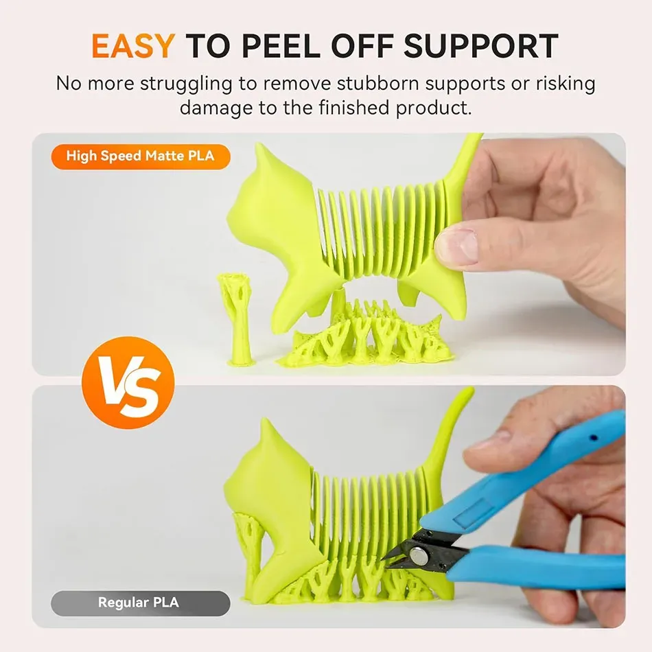 Filament PLA Matt Hochgeschwindigkeit 5 Rollen matter Effekt