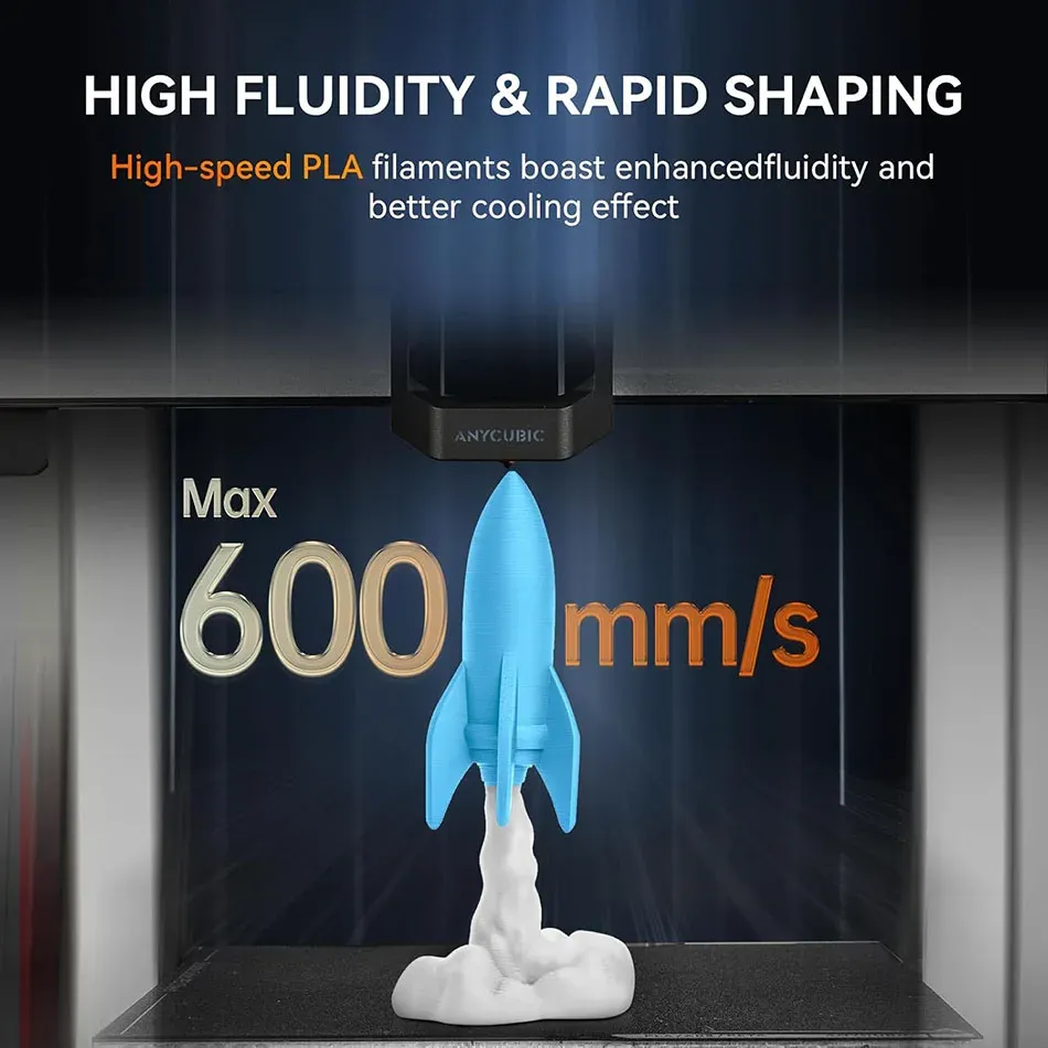 Filament PLA Matt Hochgeschwindigkeit 5 Rollen matter Effekt
