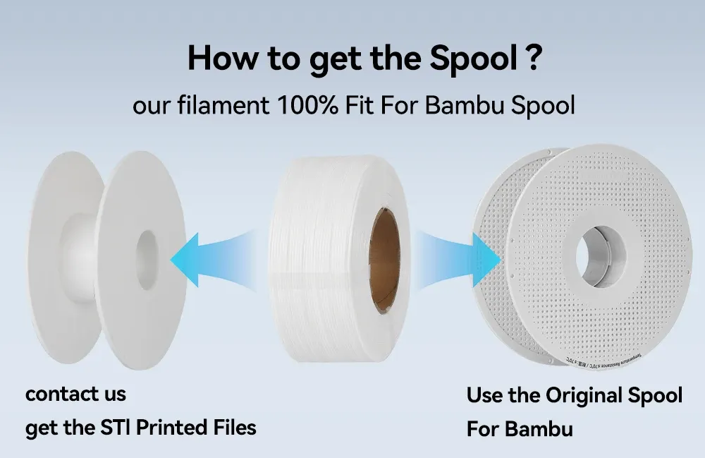 Filament PLA Nachfüllung 5kg 1,75mm für wiederverwendbare Spulen