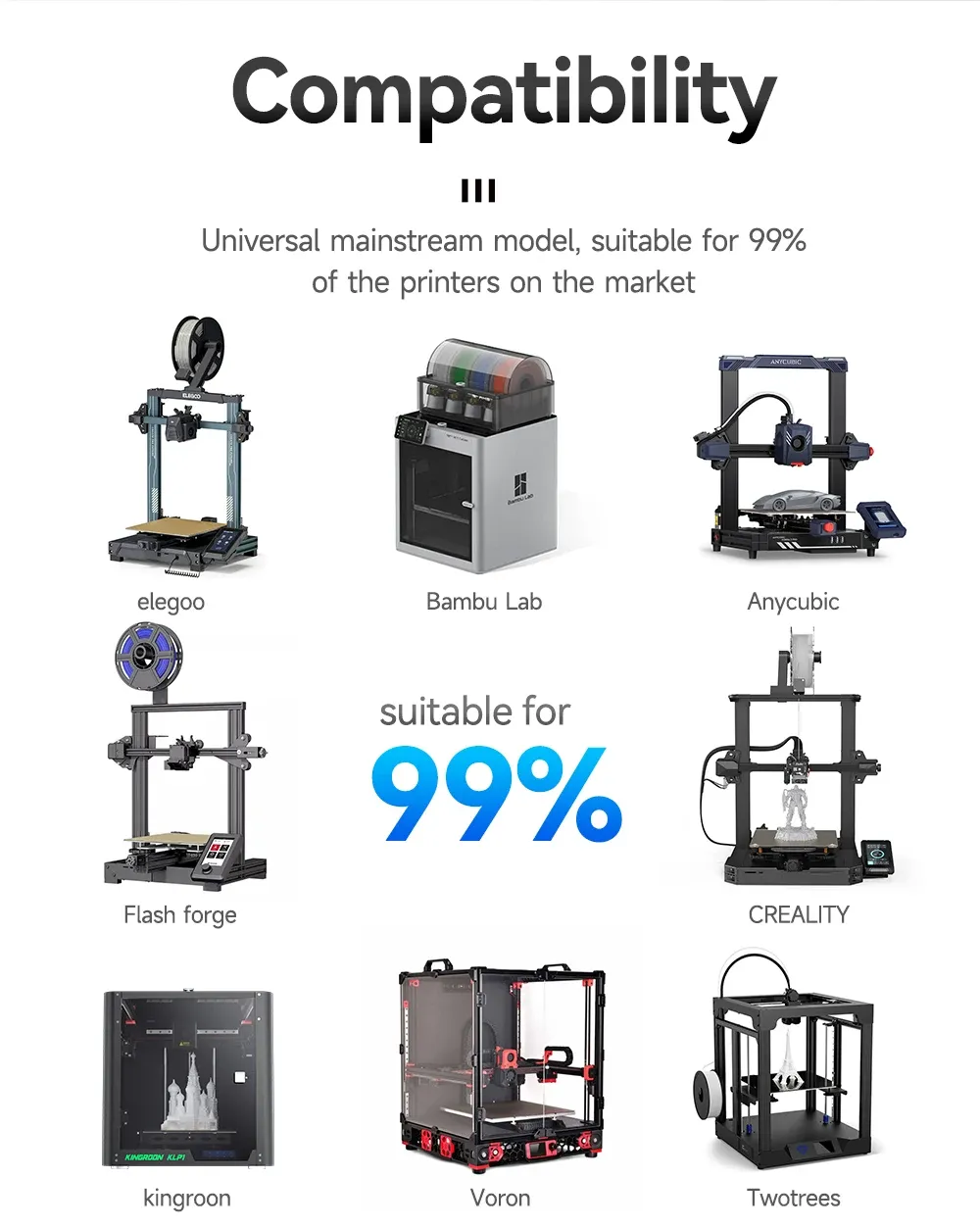 Filament PLA Nachfüllung 5kg 1,75mm für wiederverwendbare Spulen