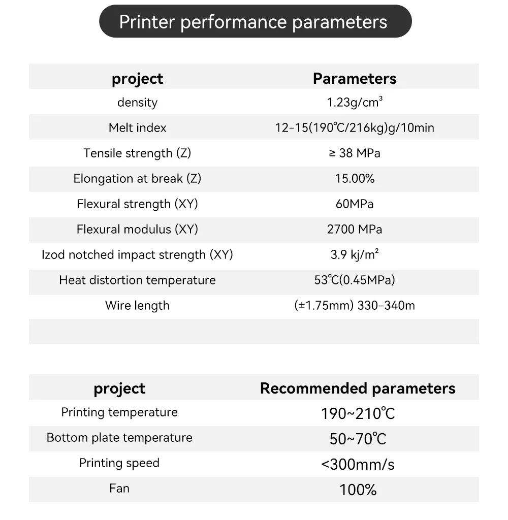 Filament PLA Nachfüllung 5kg 1,75mm für wiederverwendbare Spulen