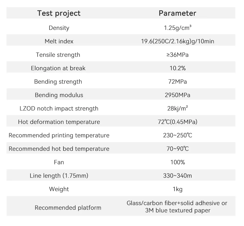Filament PLA PETG Kohlefaser 1kg hochfest