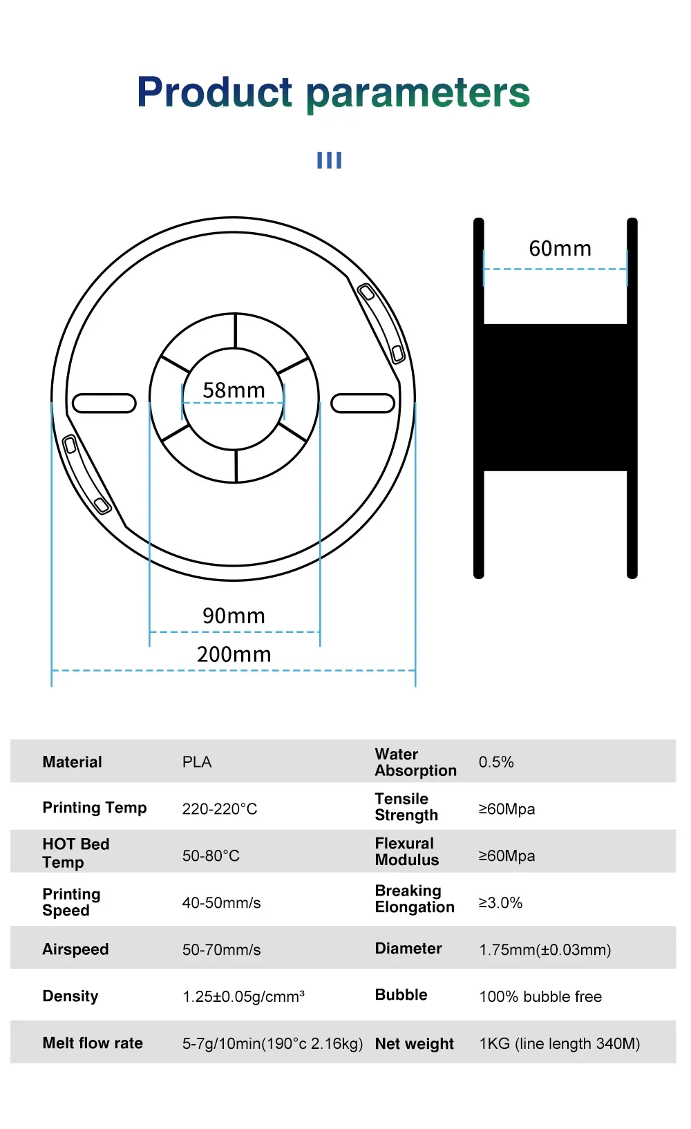 Filament Seide PLA dreifarbig 1kg Sonderfarbe
