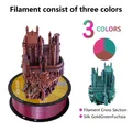 Filament Seide PLA dreifarbig 1kg Sonderfarbe – Farbe Gold Green Rose-red