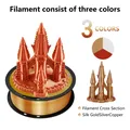 Filament Seide PLA dreifarbig 1kg Sonderfarbe – Farbe Gold Silver Copper