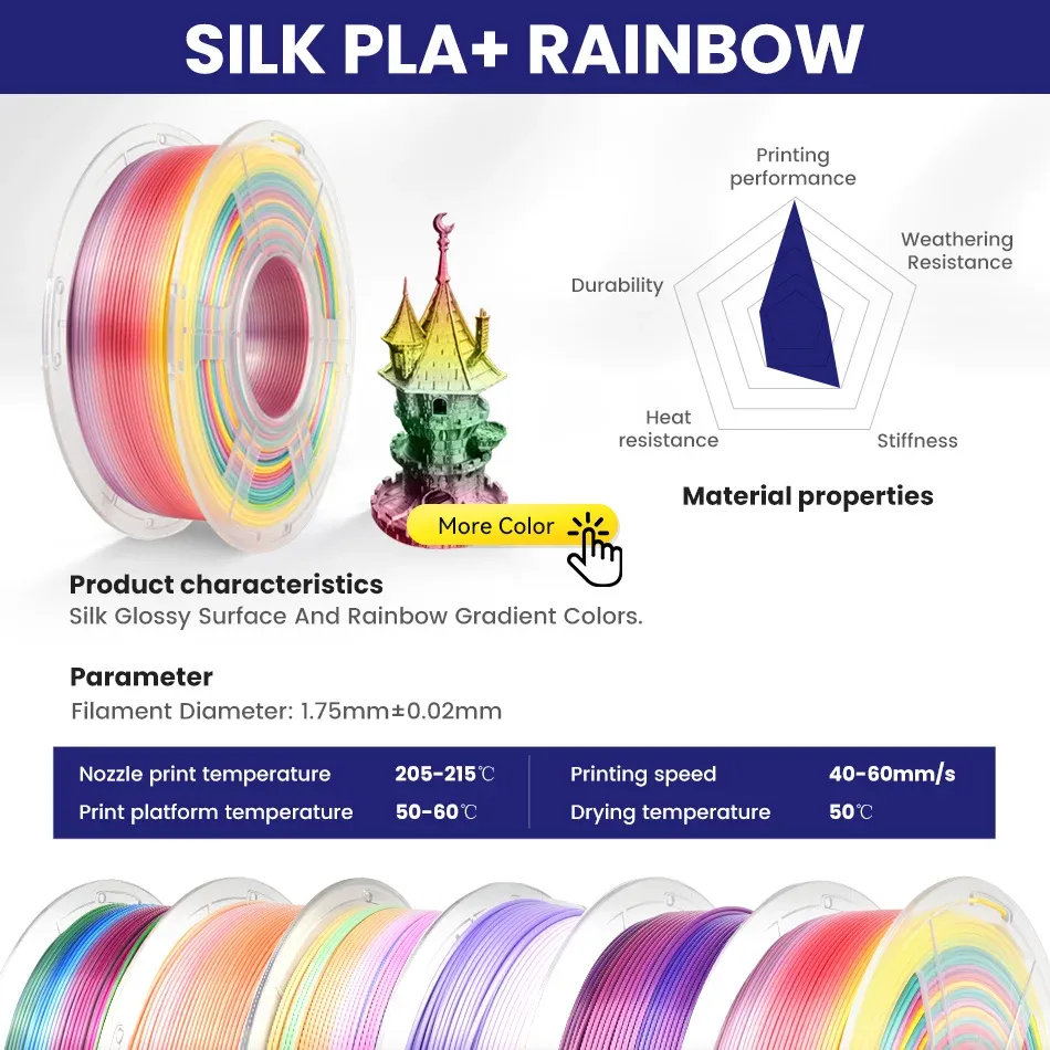 Filament SILK PLA Plus 3,3kg glatte seidige Oberfläche