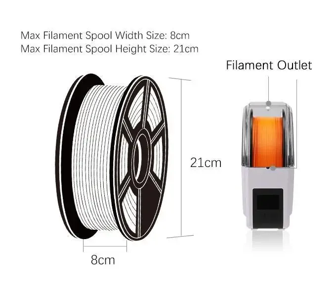 Filament-Trockenbox S1+ schnelle Erwärmung