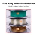 Filament-Trockner 3 Rollen 360° Heißluft 1 kg – 3