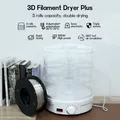 Filament-Trockner 3 Rollen 360° Heißluft 1 kg – 4